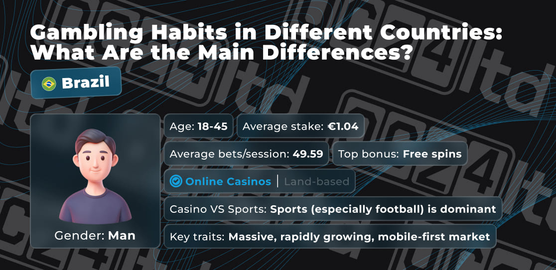 Portrait of a gambler - Brazil