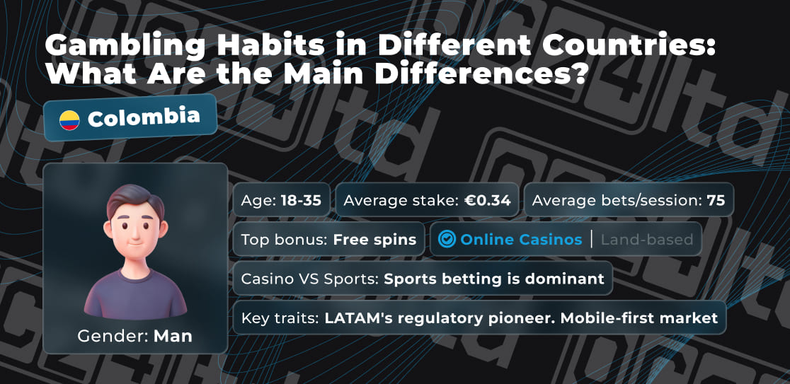 Portrait of a gambler - Colombia