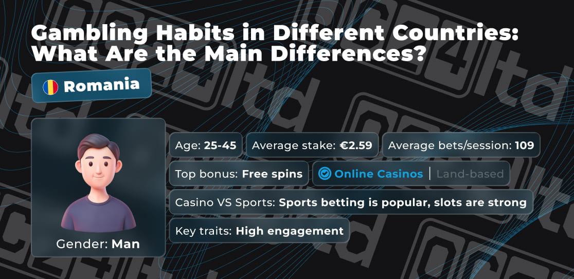 Portrait of a gambler - Romania